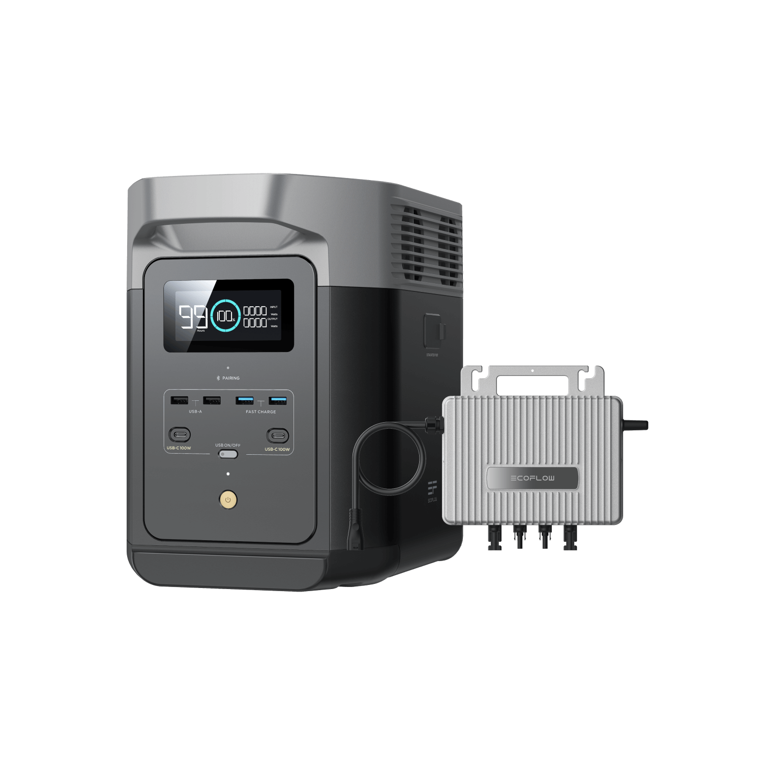 EcoFlow Delta 2 Powerstation